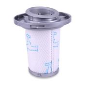 Filtr pro tyčové vysavače Rowenta X-Force Flex 8.60 / X-Pert 6.60 (ZR009006) (KOMA HFRW6)