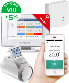 Honeywell Evohome Starter Set 1 CZ, Evohome Touch