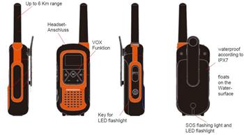 Swisstone PMR 500 Pack, civilní radiostanice